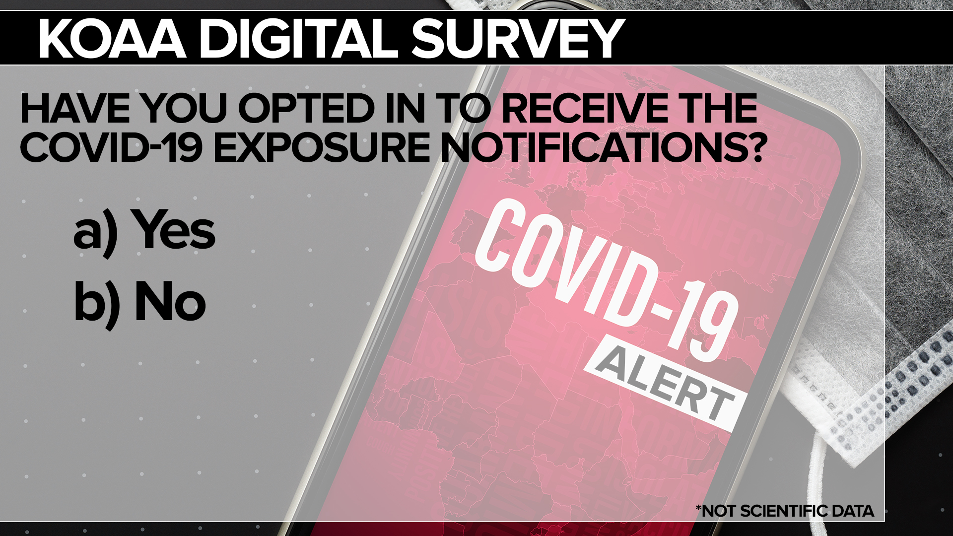 KOAA Survey Exposure Notifications