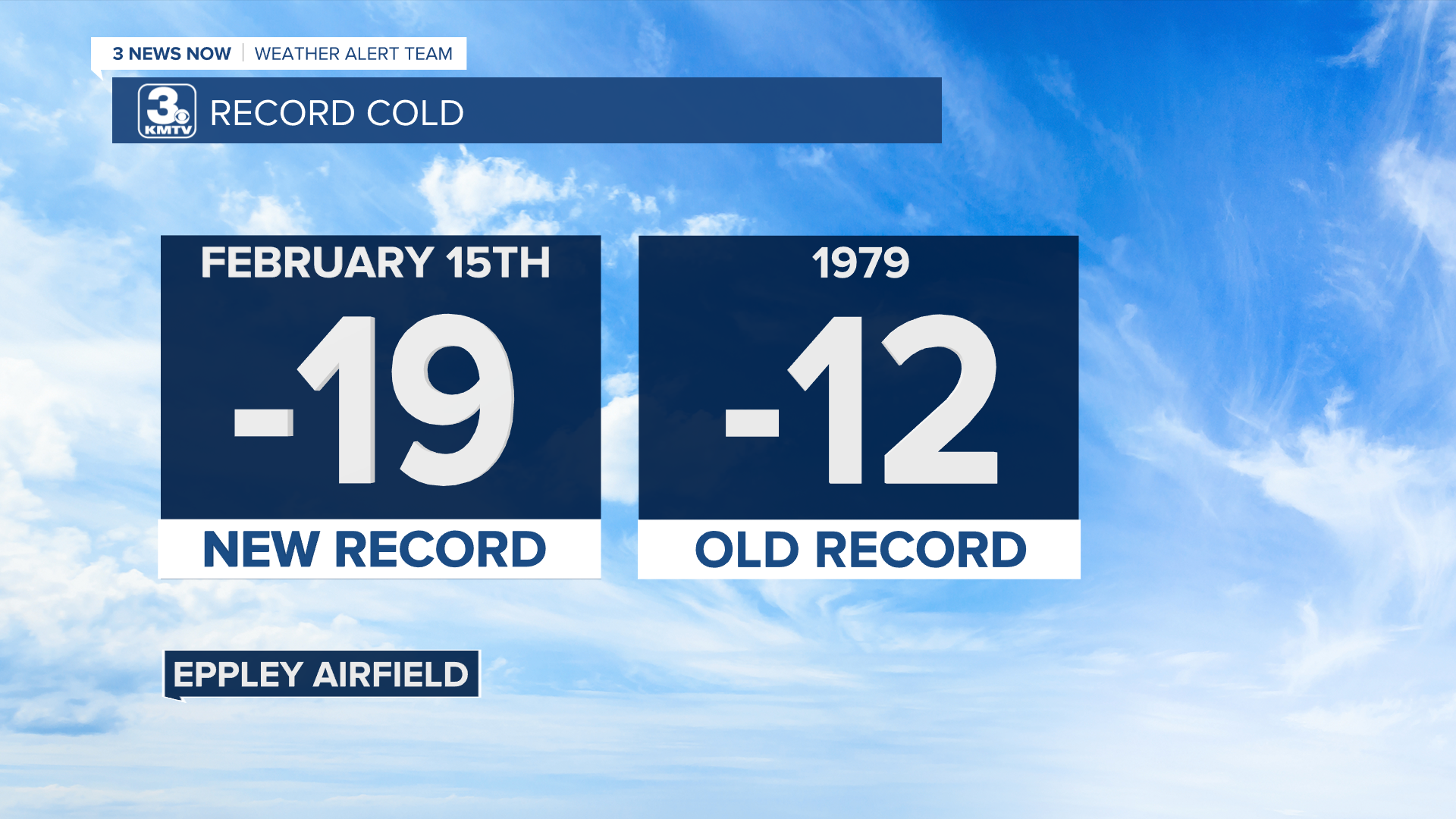 Feb 15 Cold.png