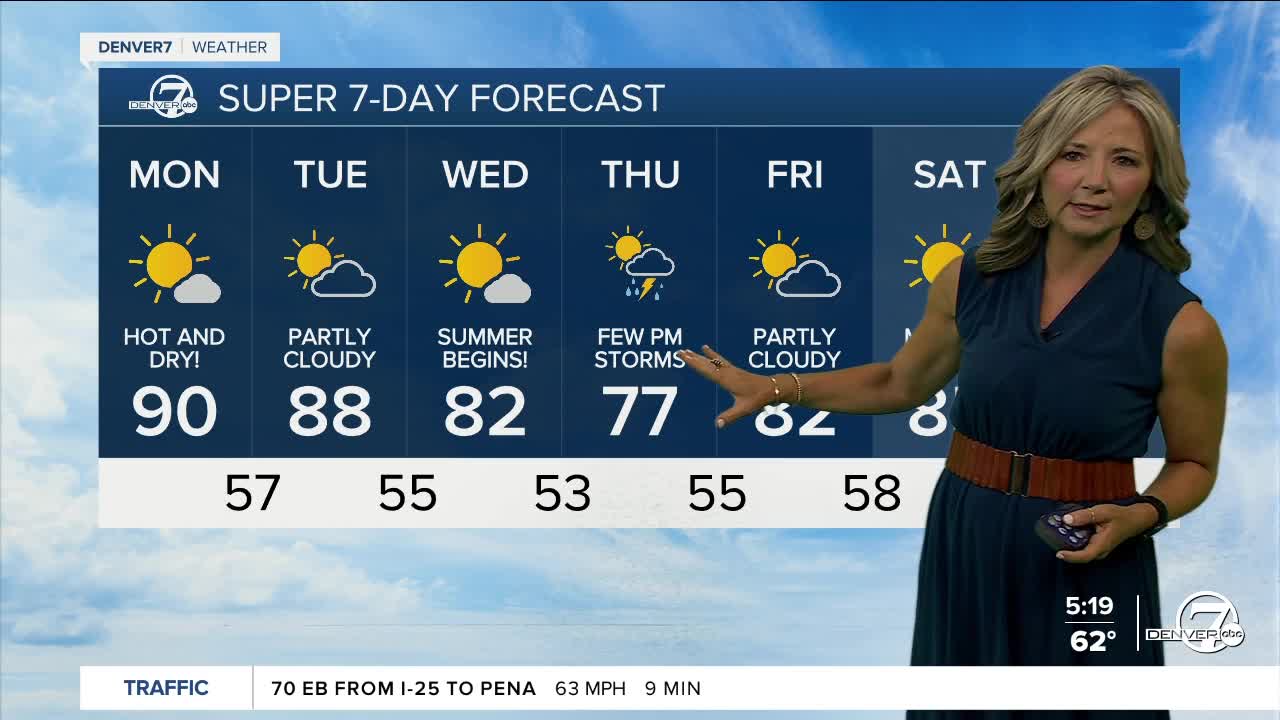 Lisa weather June 19,2023.jpg