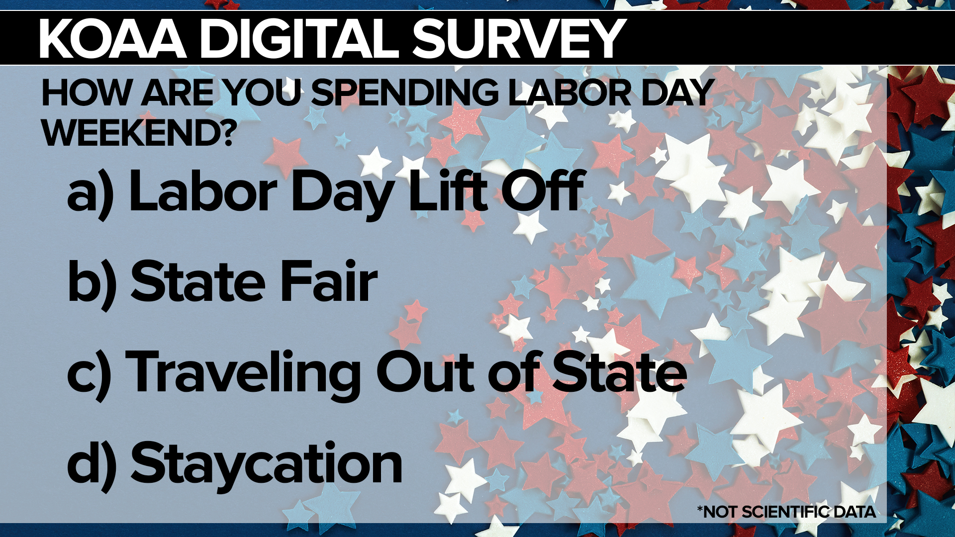 How are you spending Labor Day weekend