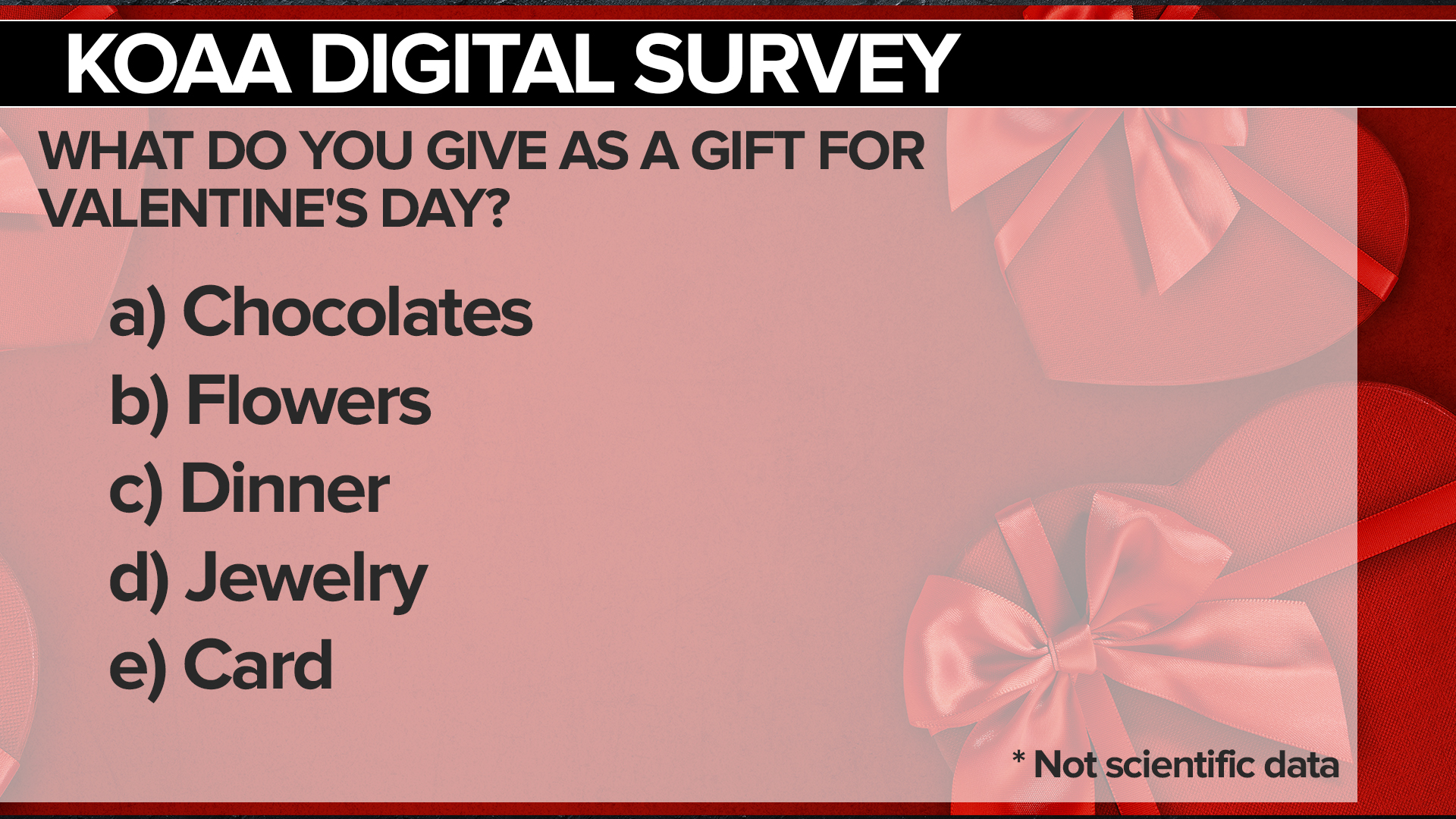 SURVEY Valentines.jpg