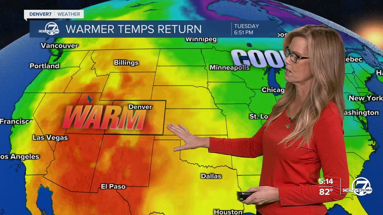 Warm air returns