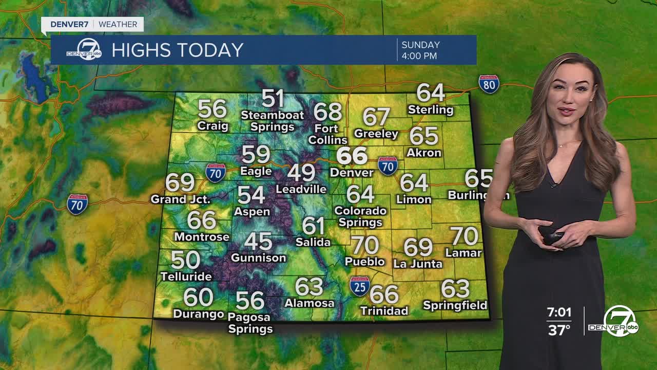sunday forecast denver colorado temps.jpg