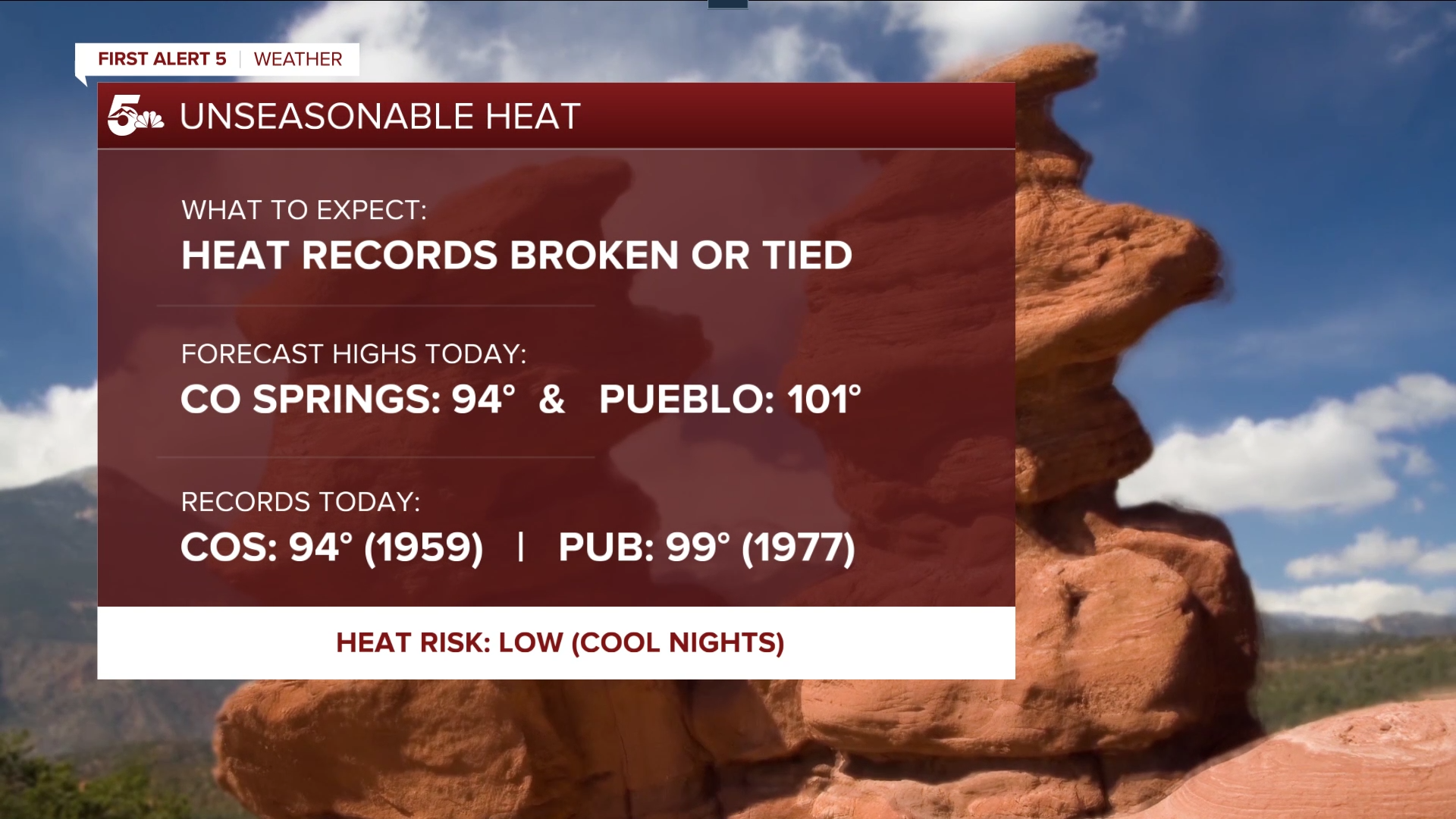 Unseasonable Heat