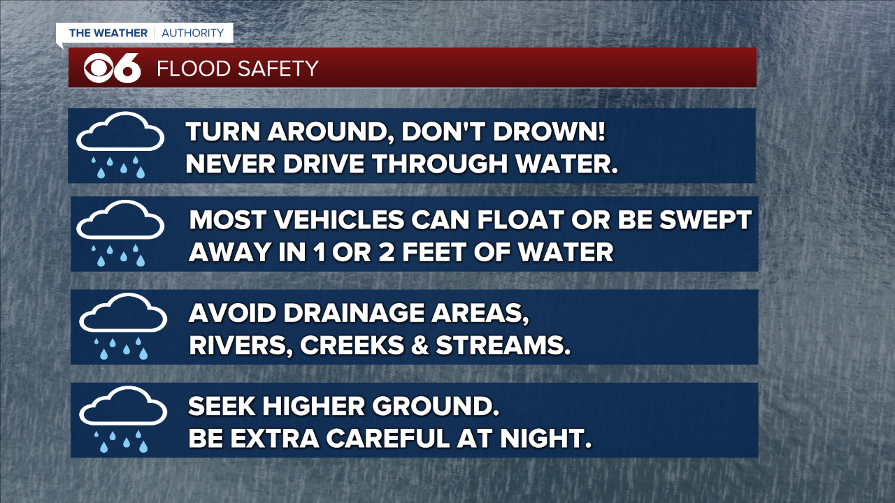 flood safety.png
