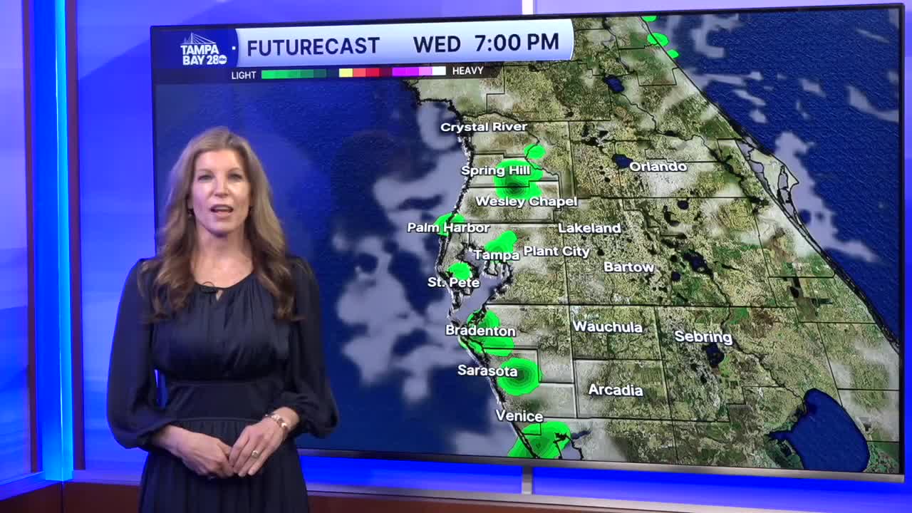 Forecast: Sun, clouds, warm & muggy