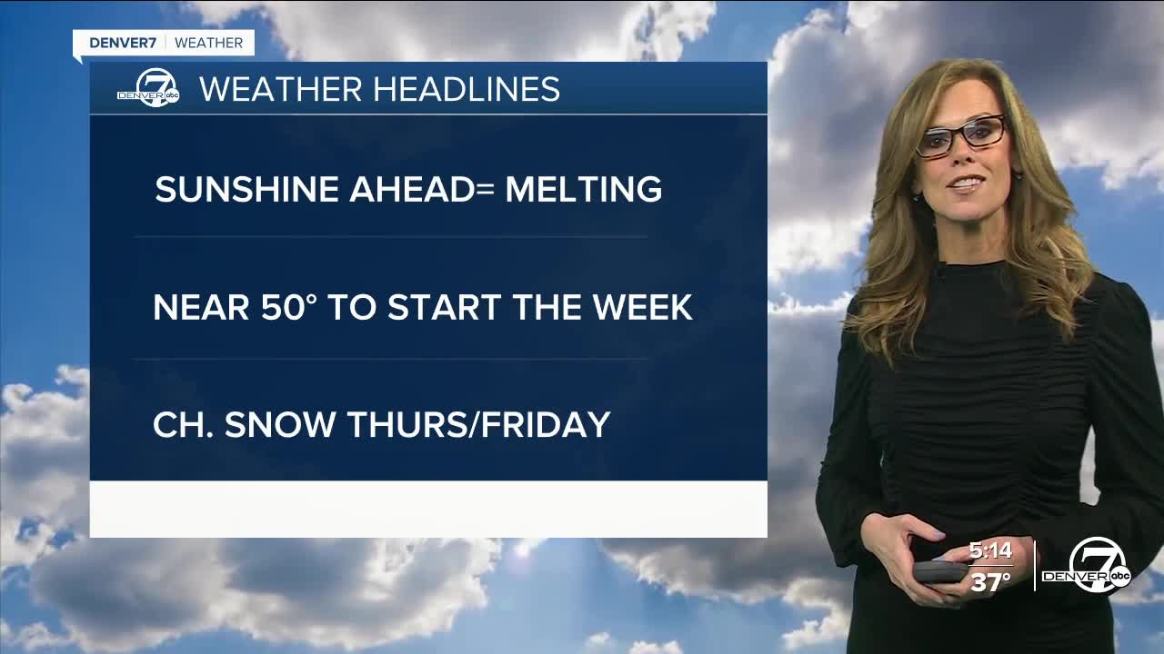 Weather Headlines
