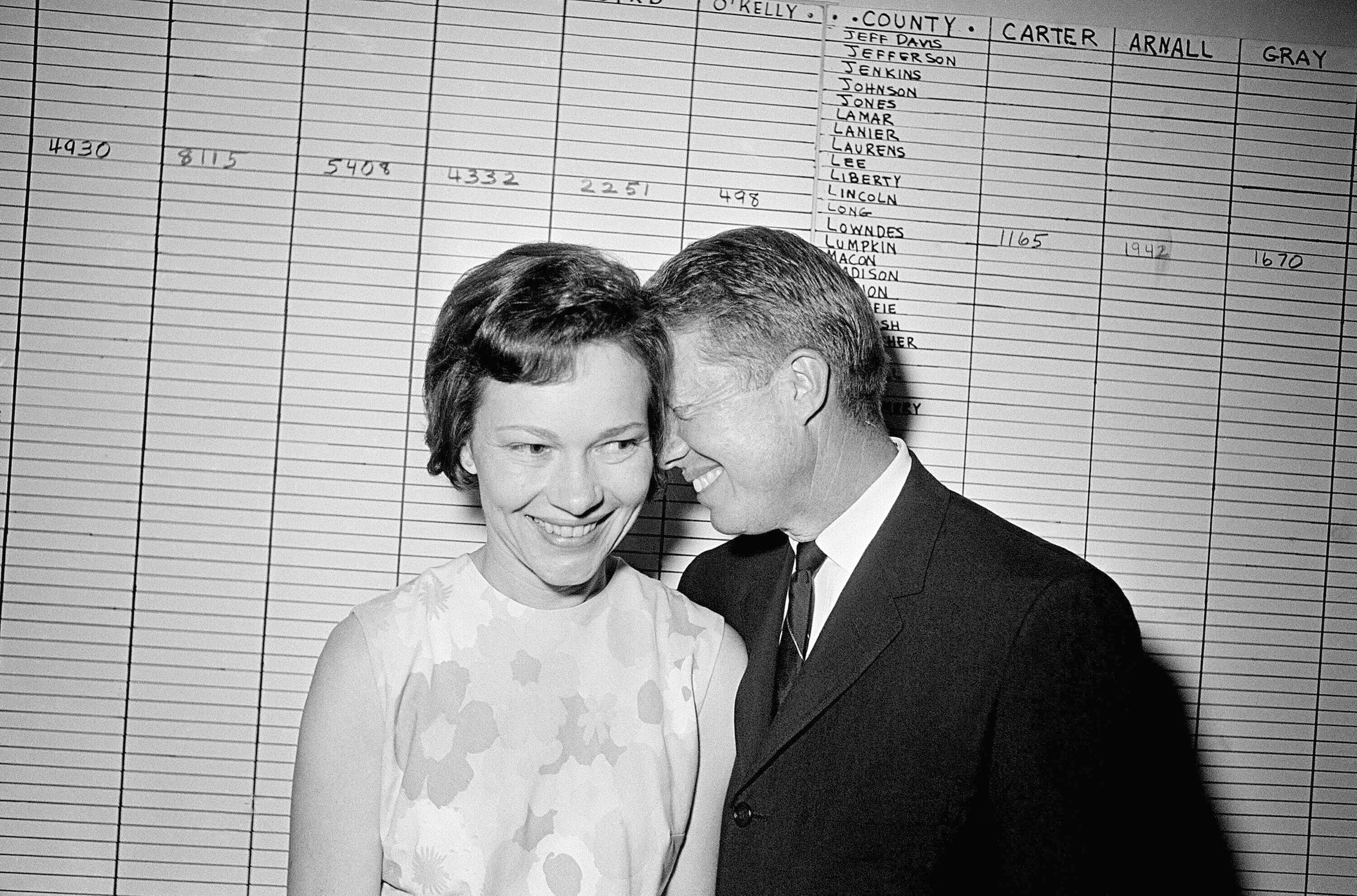 Jimmy Carter, Rosalynn Carter