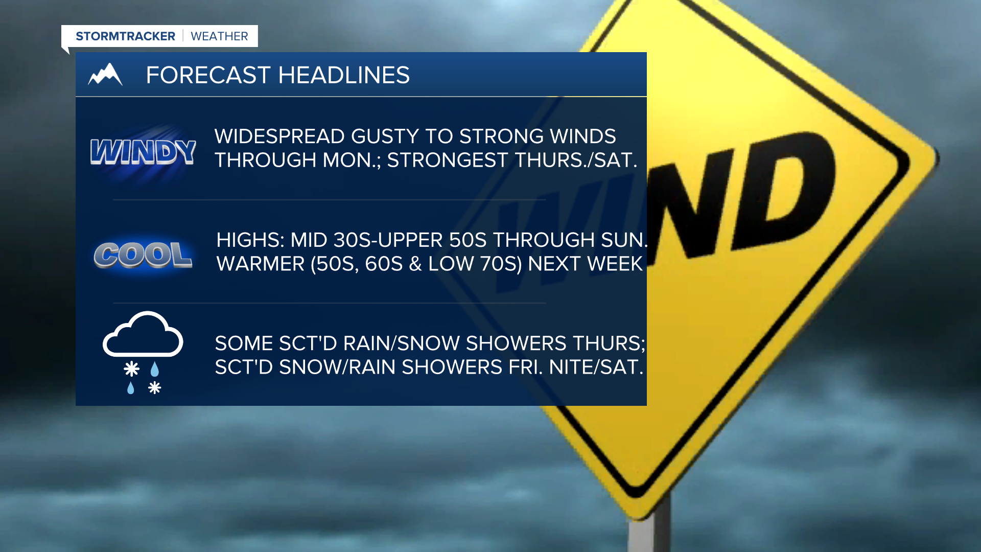 WX Headlines 3-19-2025