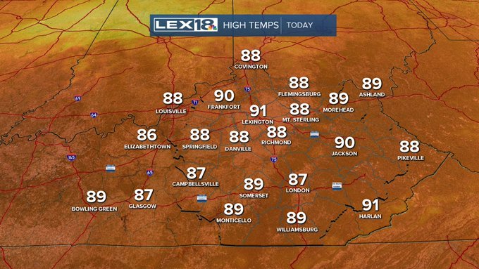 Highs today