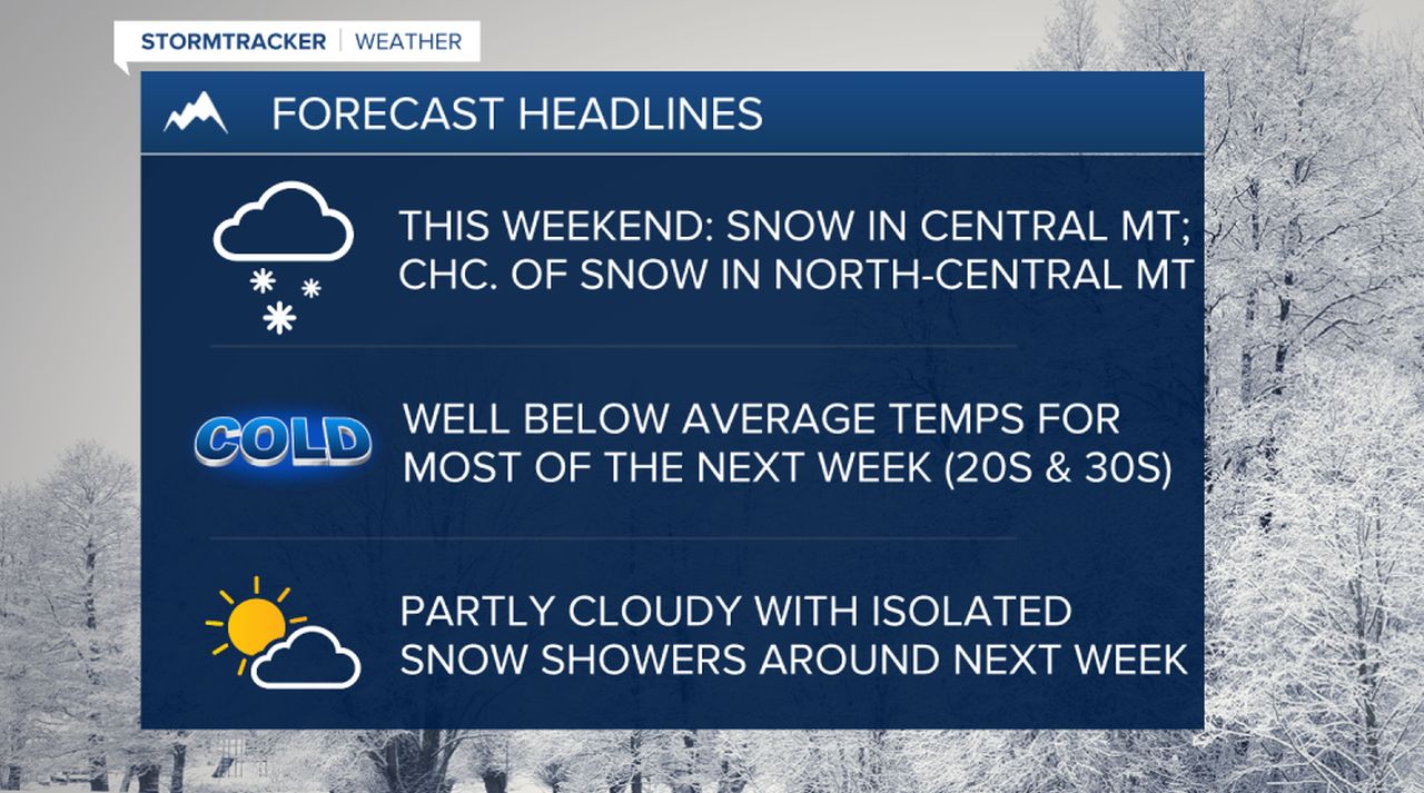 Headlines 3-24-23