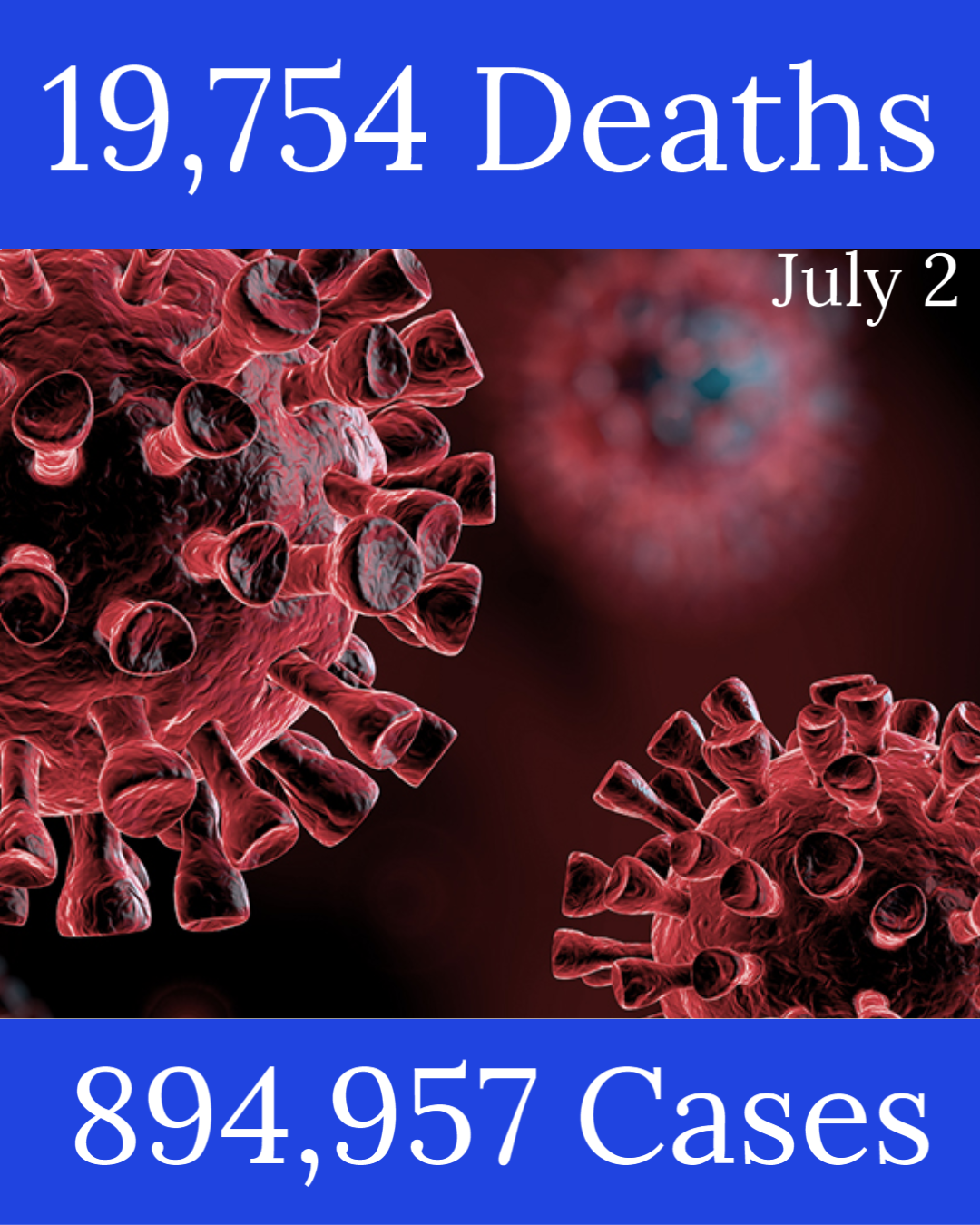 Michigan Coronavirus Update