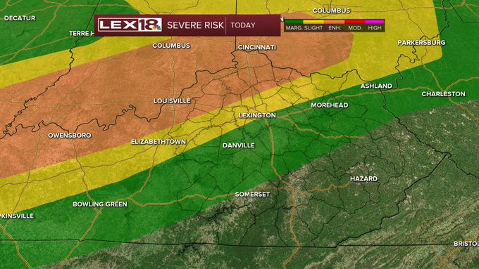 Severe Risk