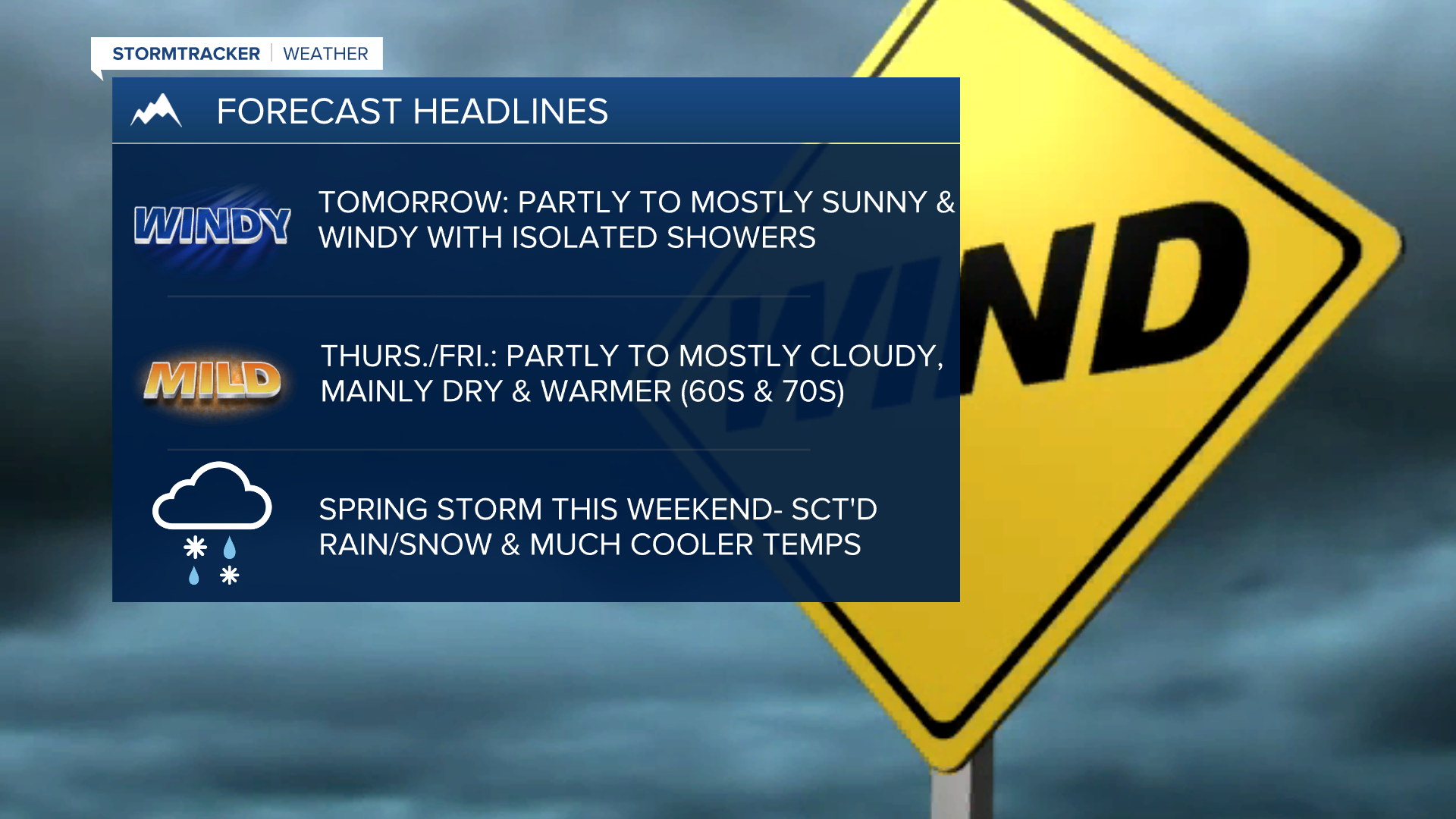 WX Headlines 4-8-2025