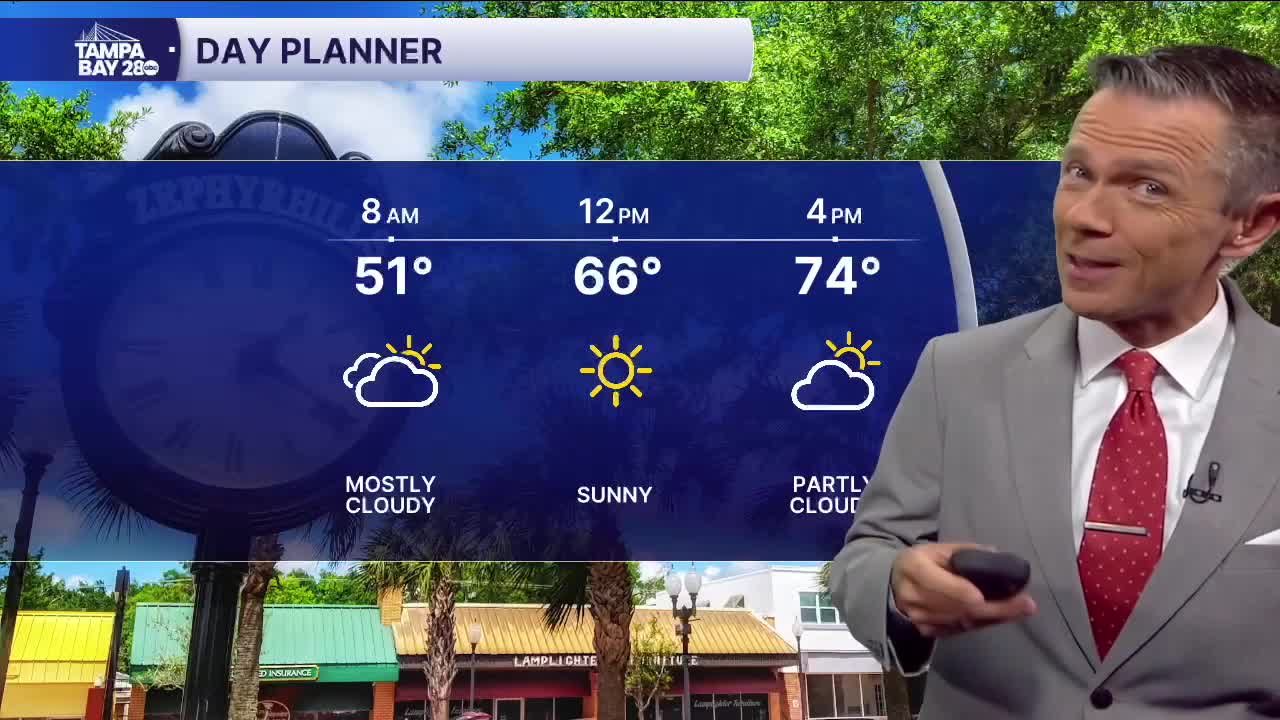 Forecast: Warming up even more today