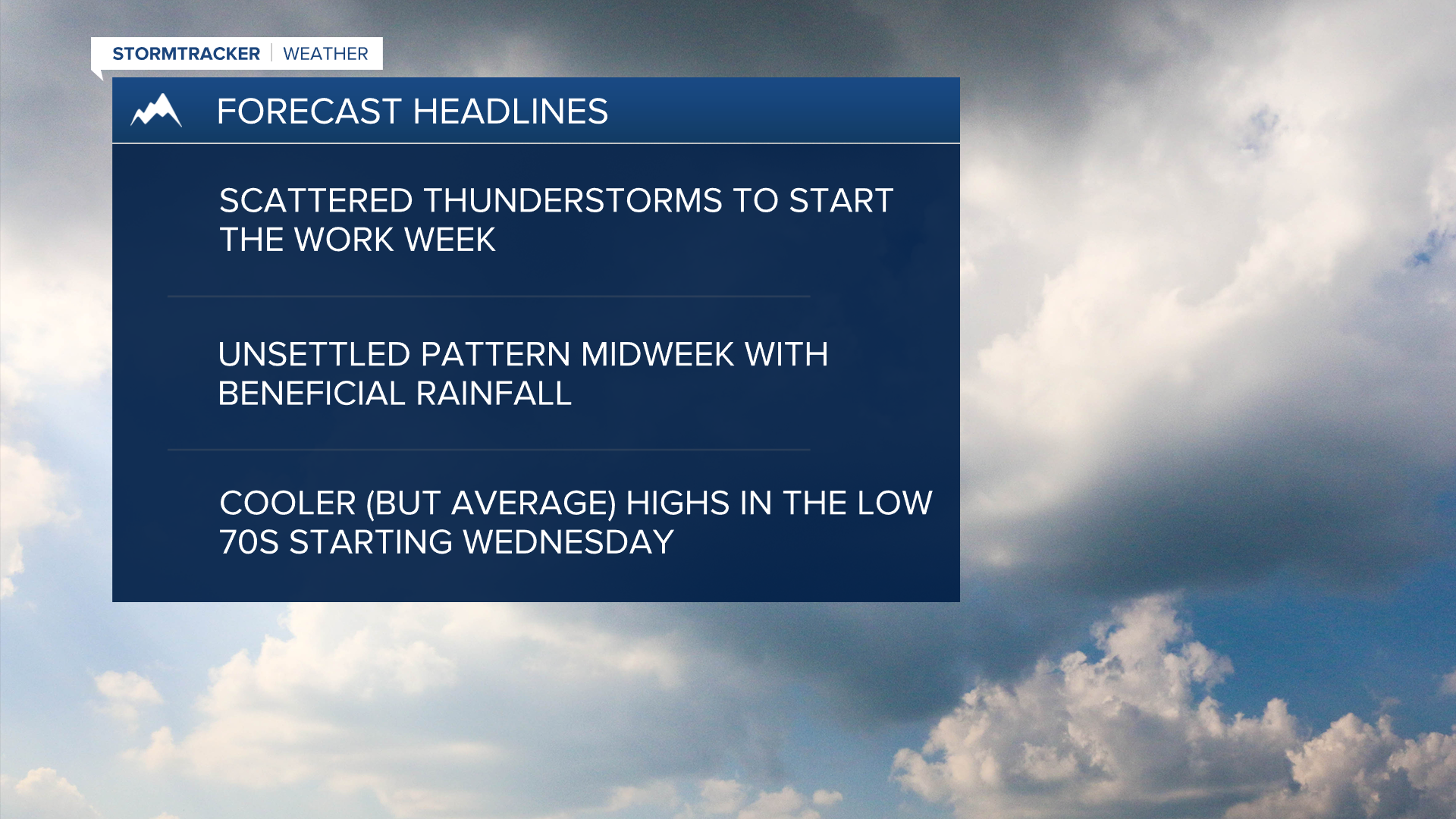 Wx Headlines