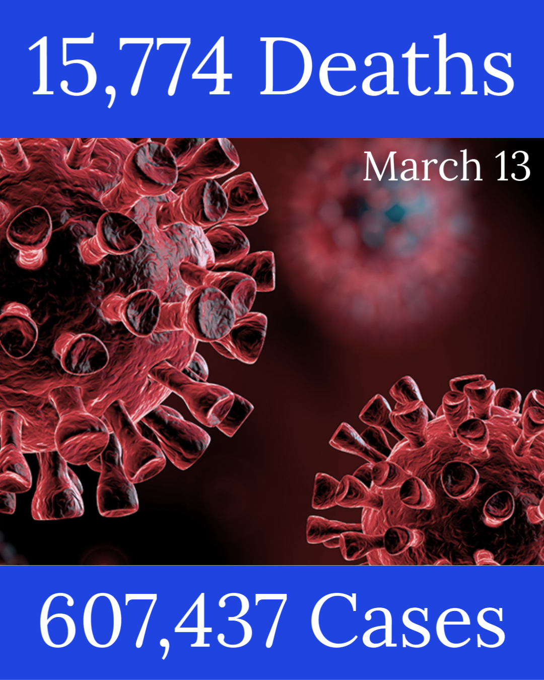Michigan Coronavirus Update