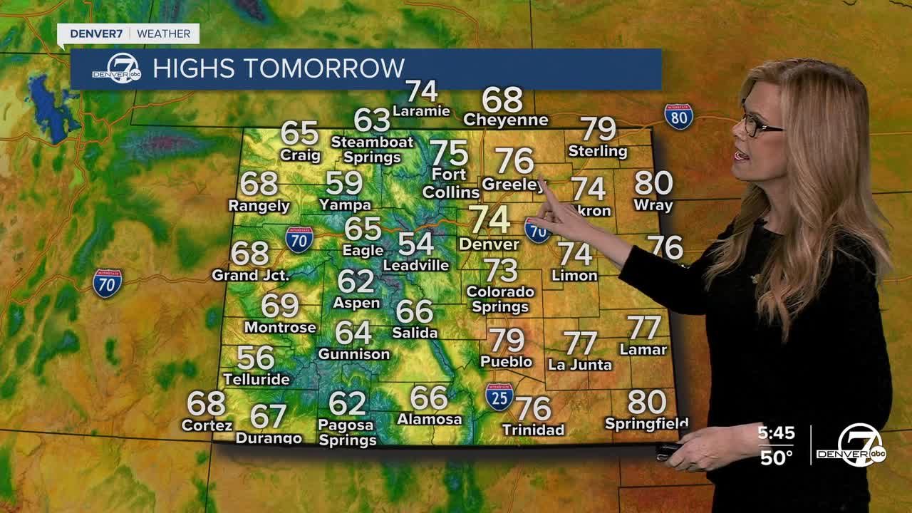 Highs on Tuesday