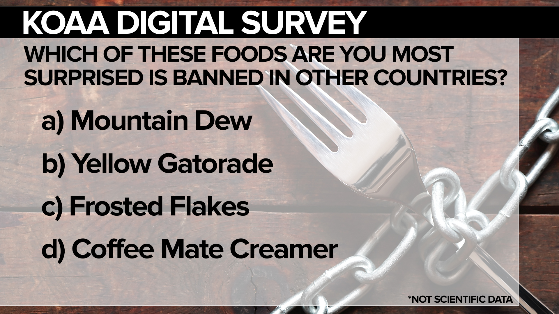 SURVEY Banned Foods.jpg
