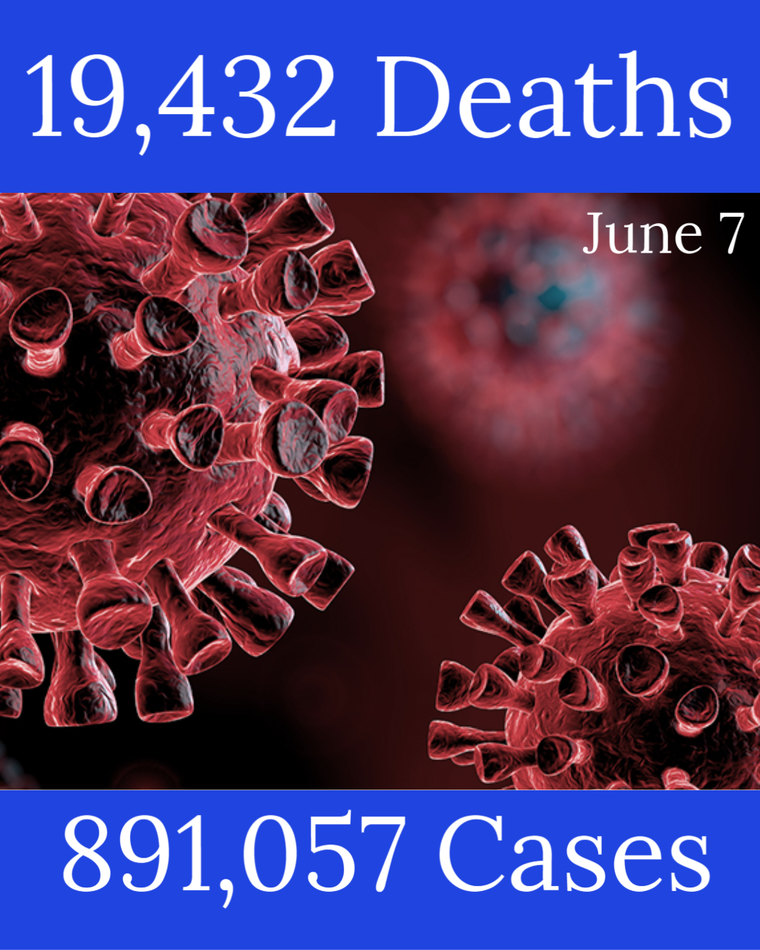 Michigan Coronavirus Update