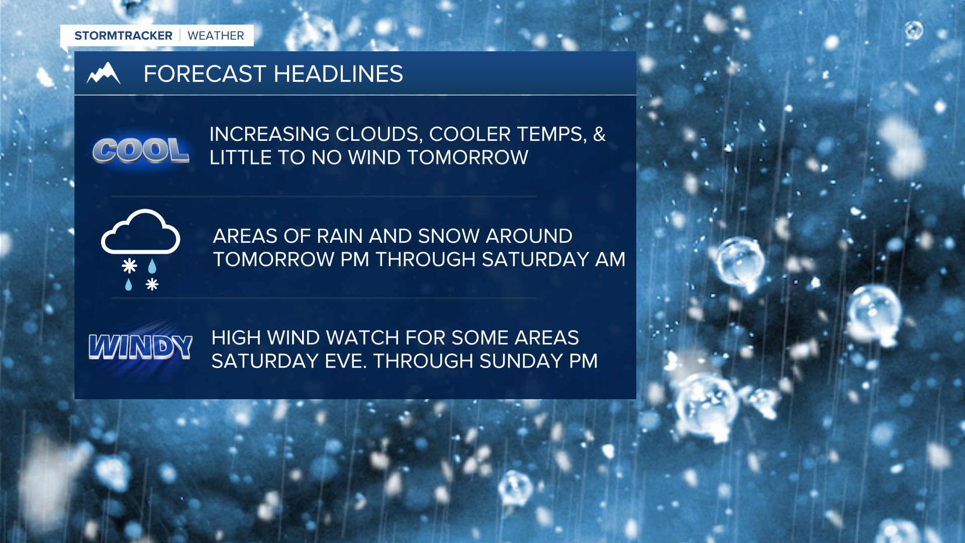 WX Headlines 11-14-24