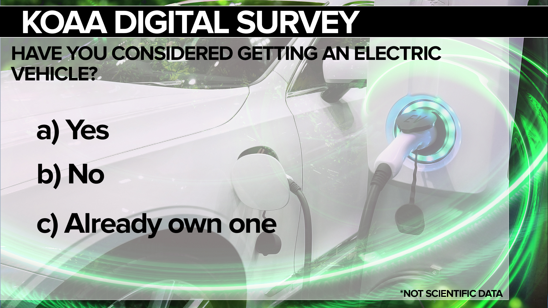 SURVEY Electric Car