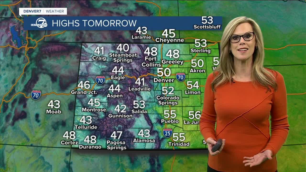 Highs on Monday