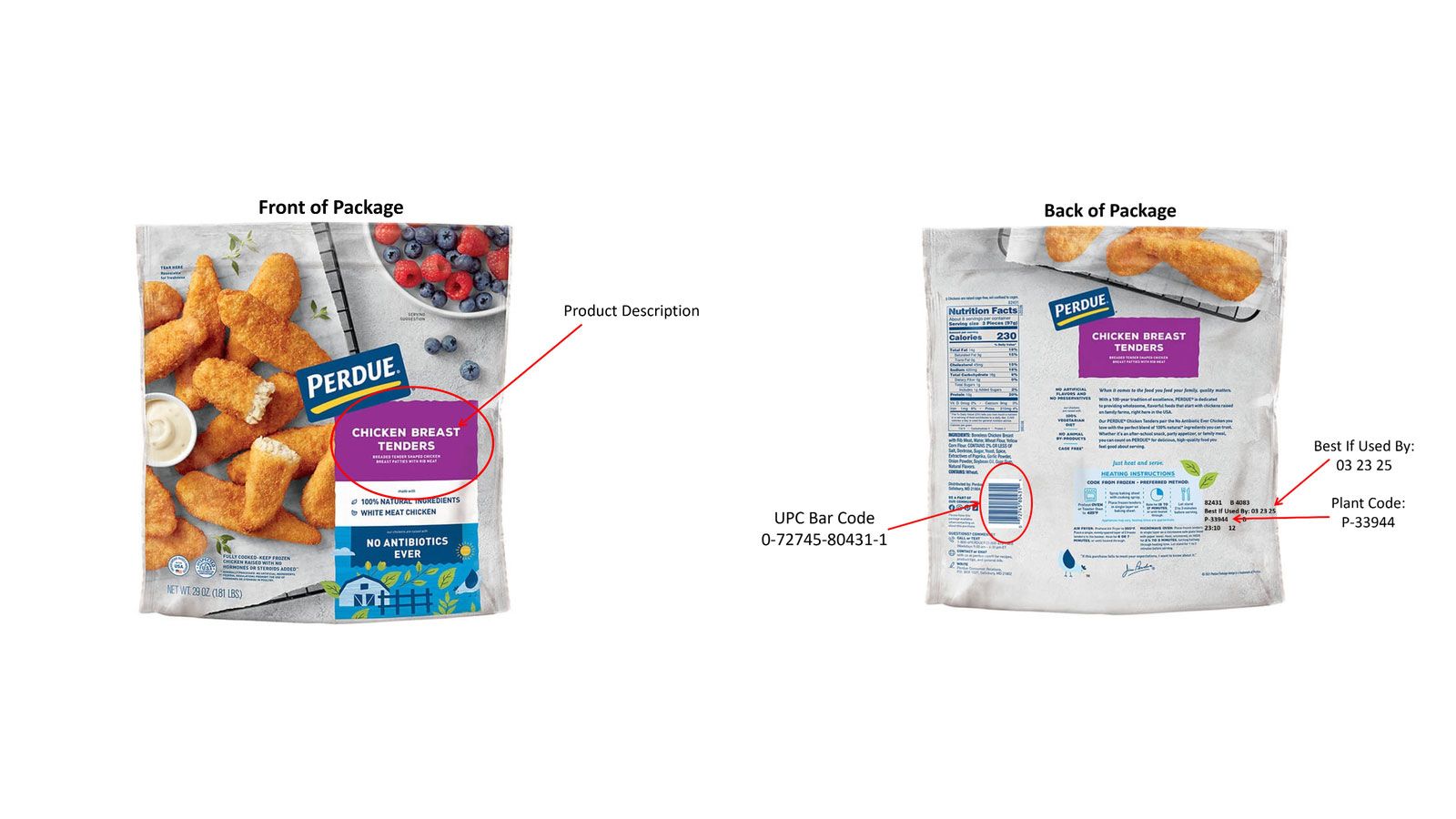 Perdue Chicken Breast Tenders