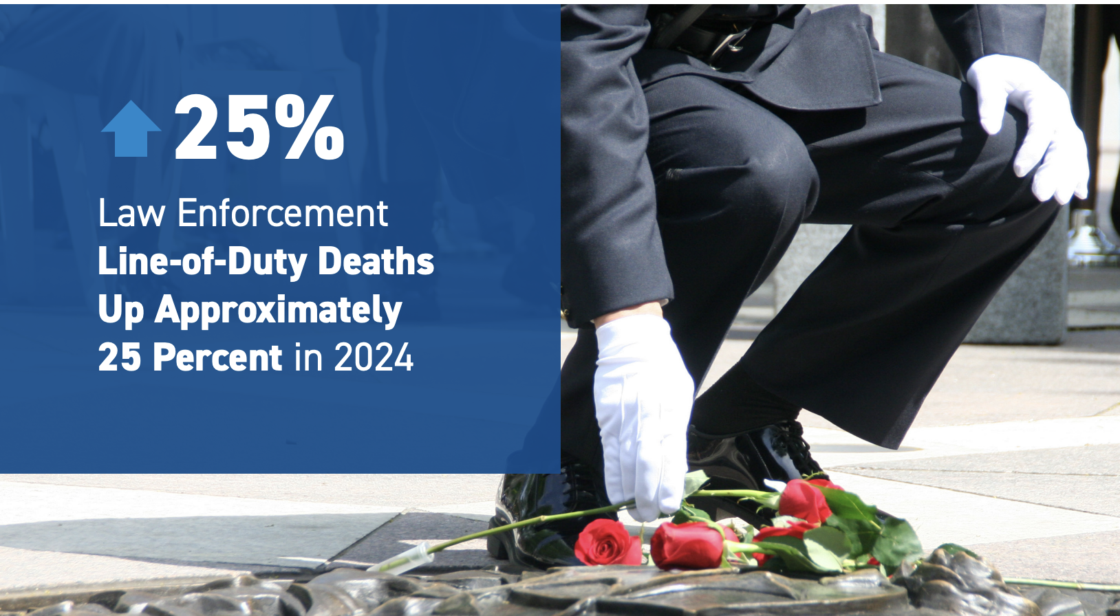 National Law Enforcement Officers Memorial Fund