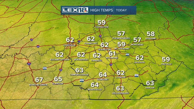 Highs today