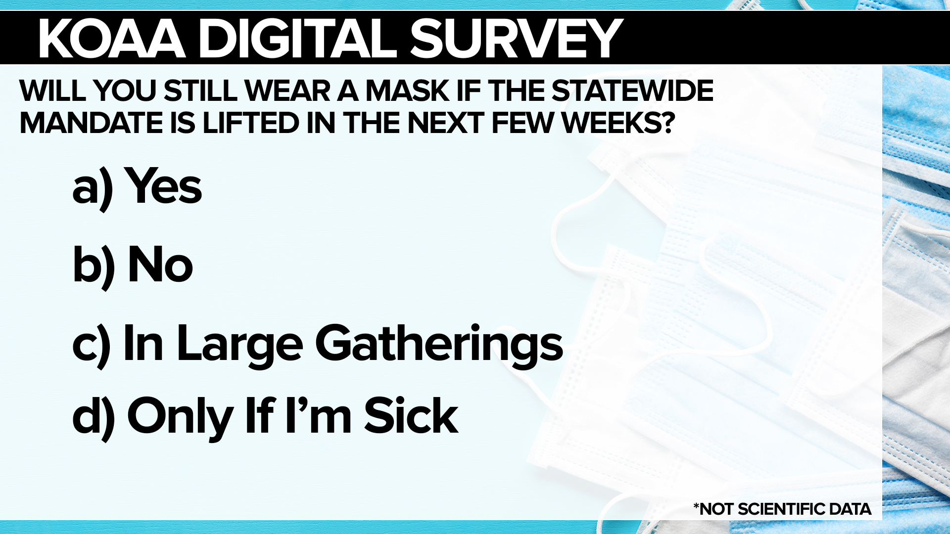 Will you still wear a mask if the statewide mandate is lifted in the next few weeks