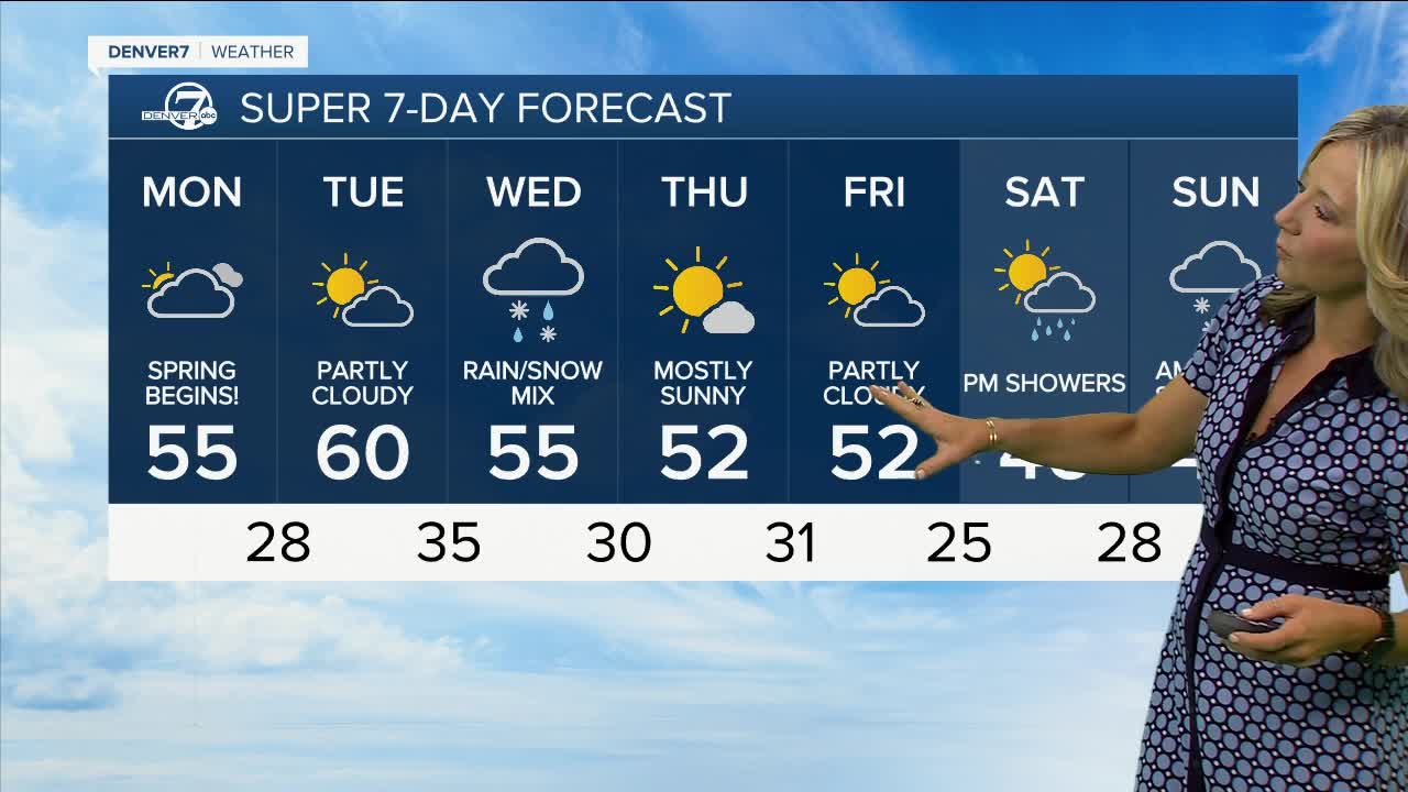32023 denver7 weatherr.jpg