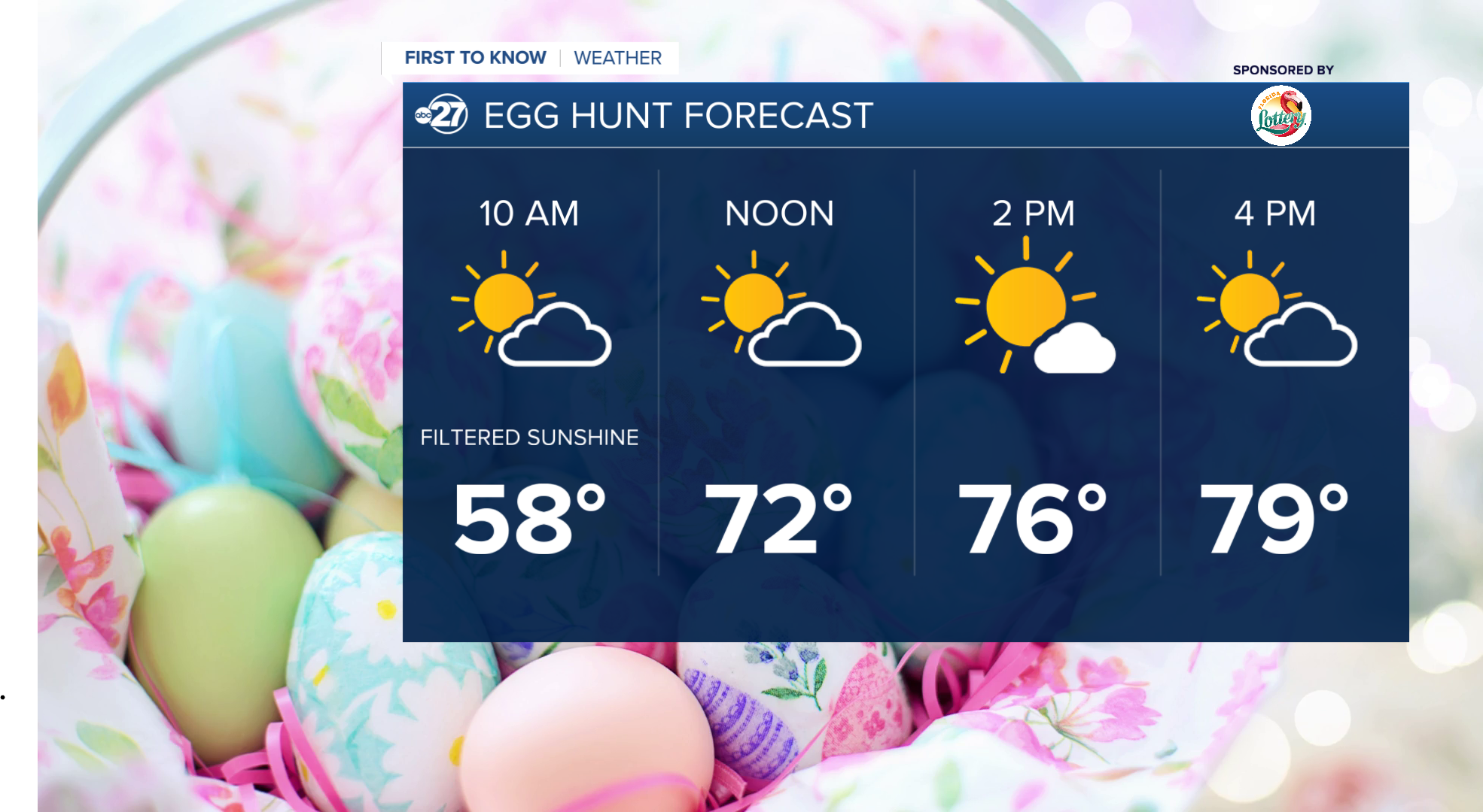 Saturday morning thumbnail