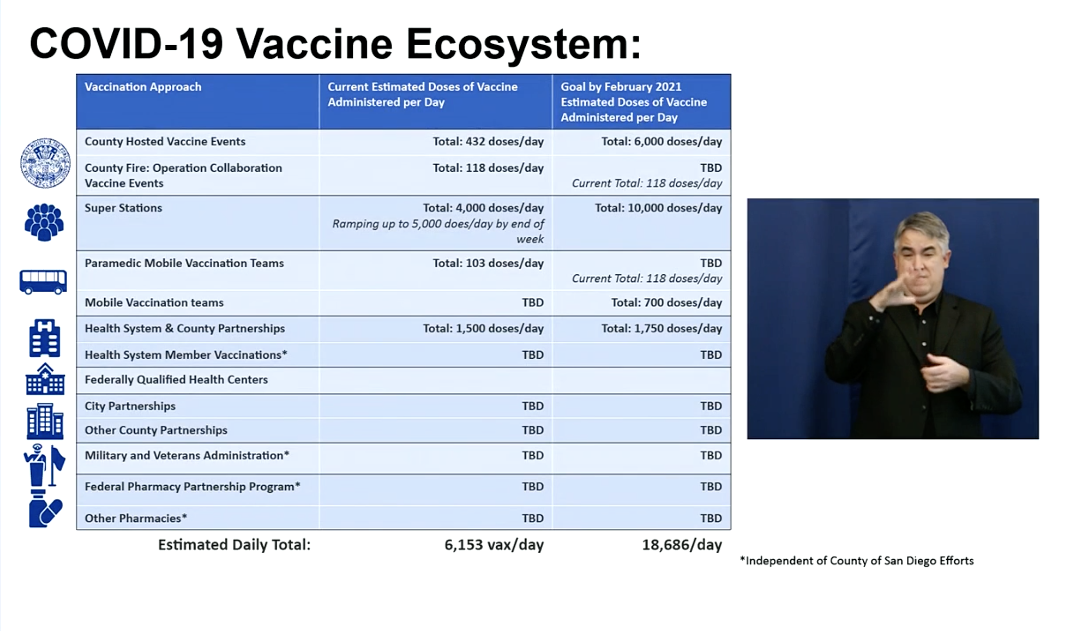 cvs covid vaccine san diego