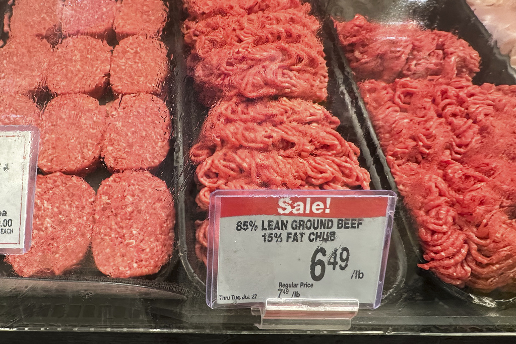 Beef Prices Explainer