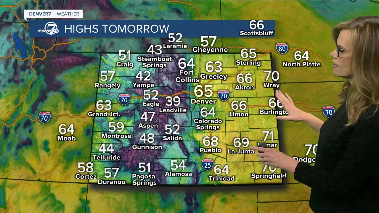 Highs on Thursday