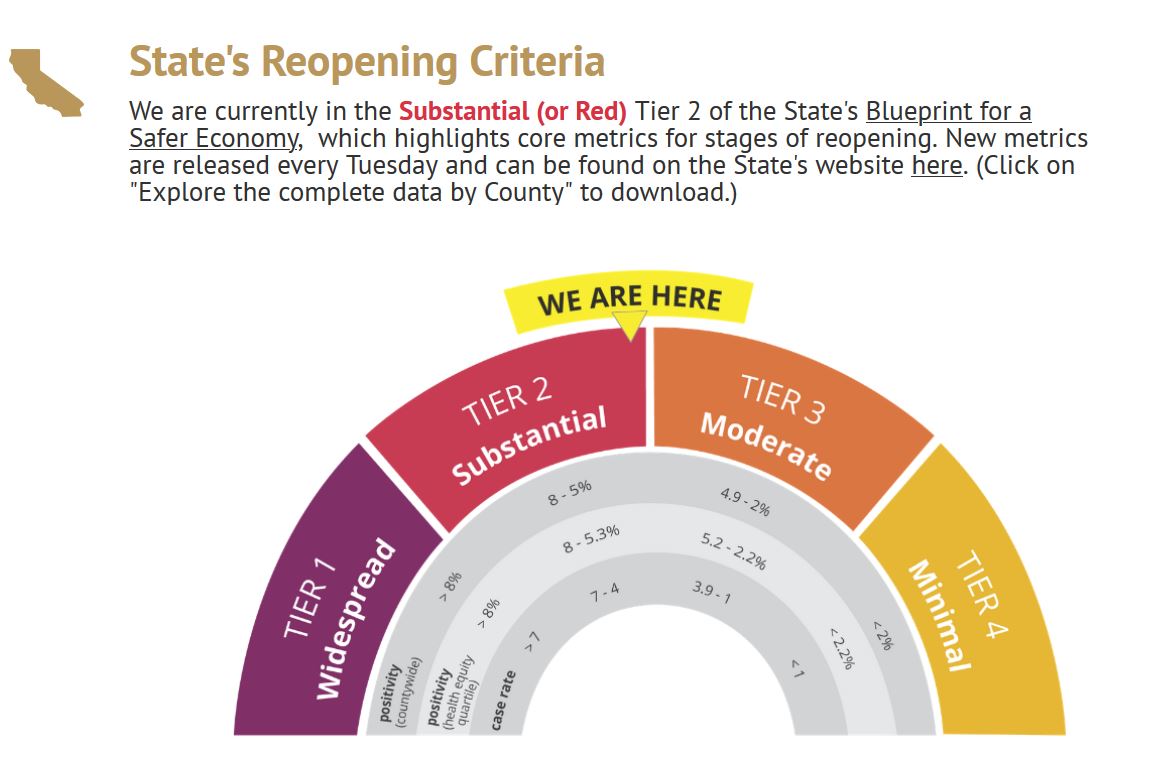 SLO Co state blueprint 1029.JPG
