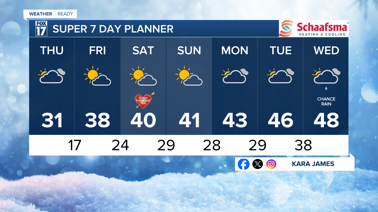 7 Day w Style Guide.png