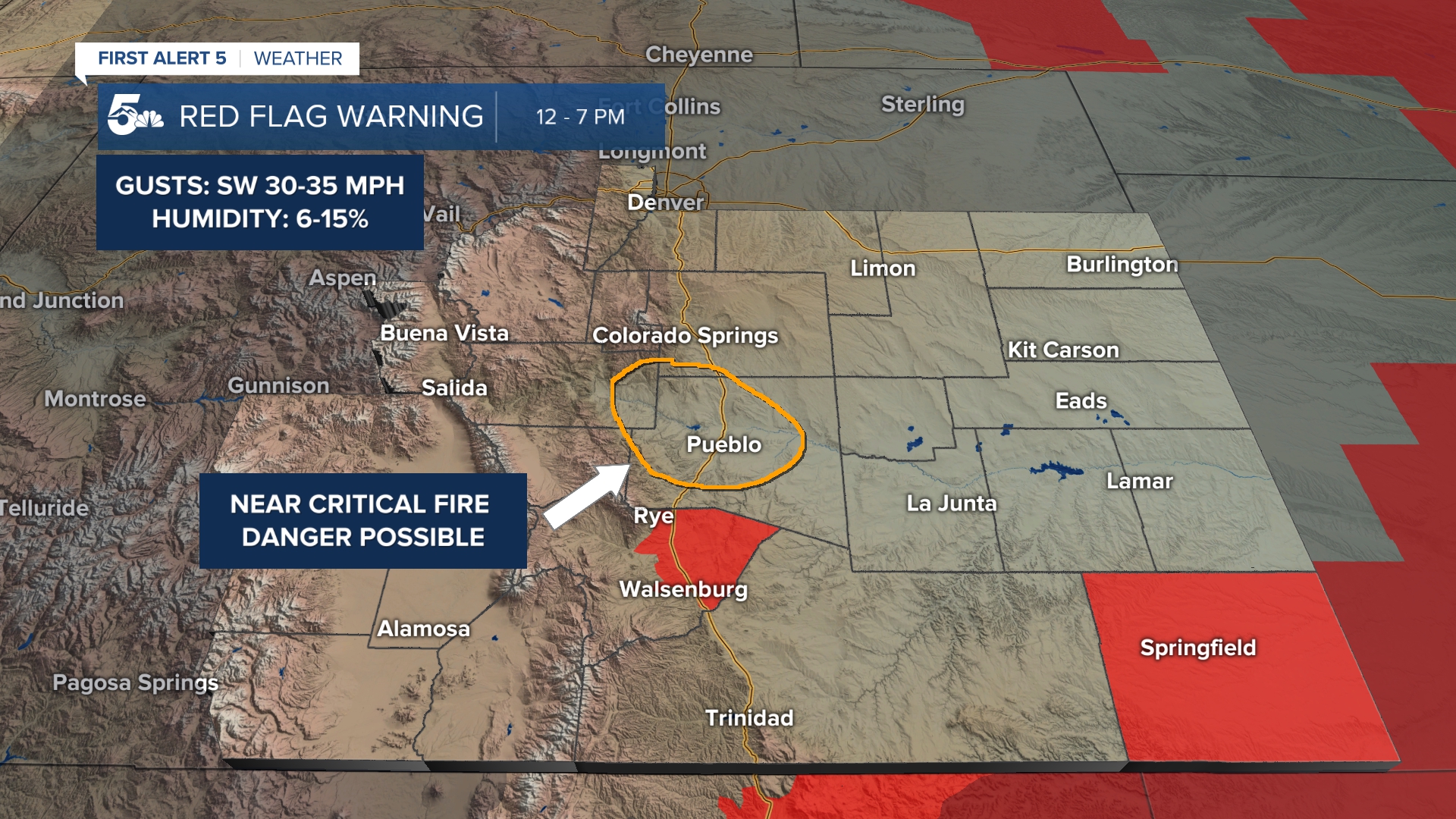 Red Flag Warning