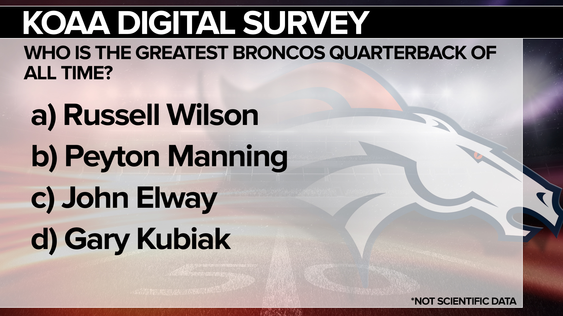 SURVEY Greatest QB.jpg