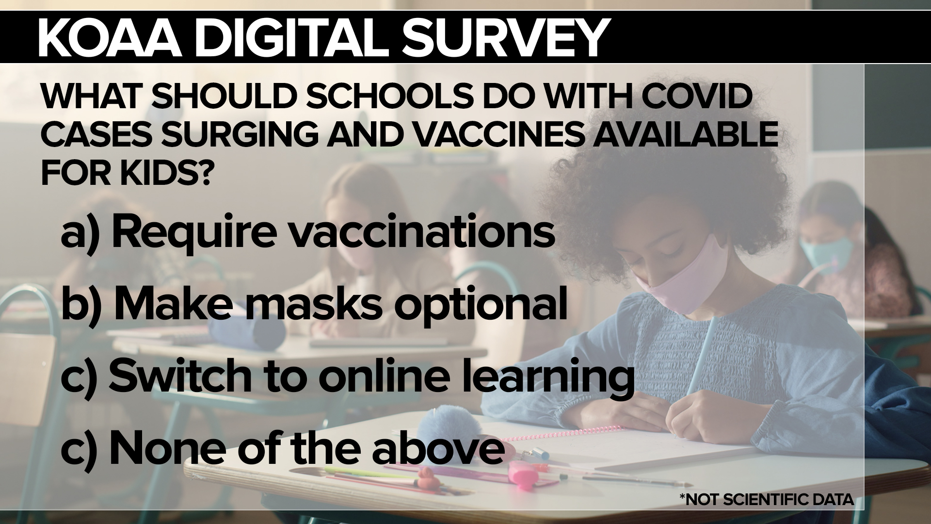 COVID School Survey
