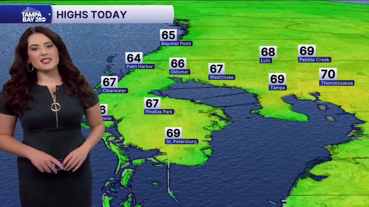 Forecast: Clouds thicken & highs stay mild for now