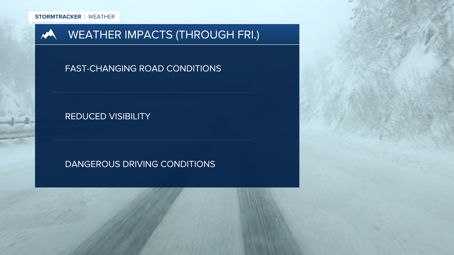 Winter weather means difficult driving Thursday night
