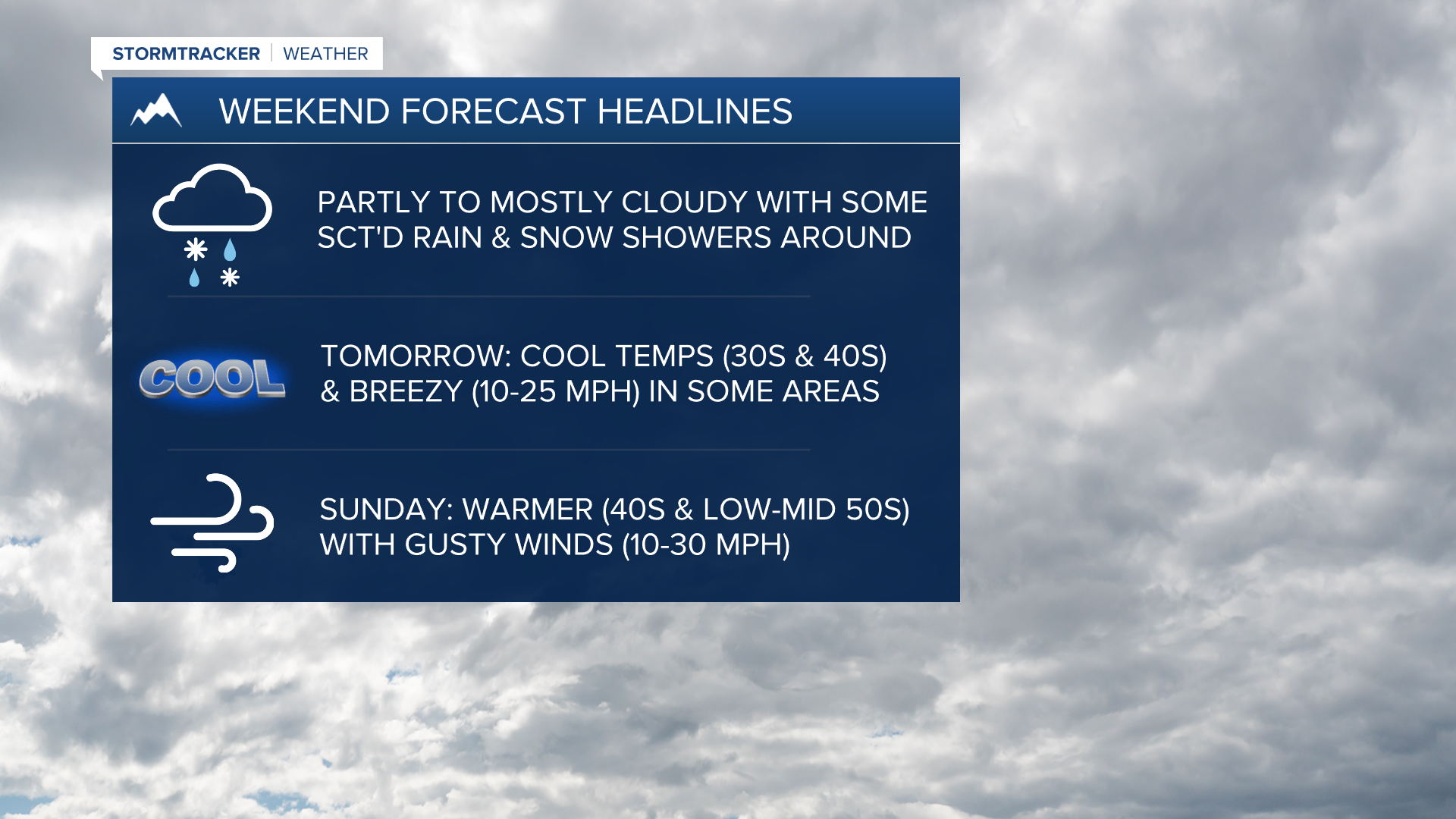 WX Headlines 3-14-2025