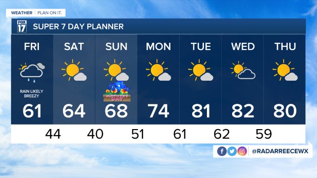 WXMI_7day (1).jpeg