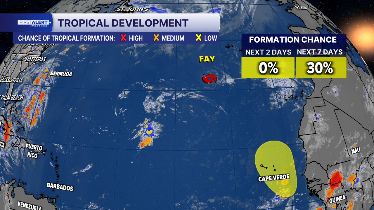 Tropical Storm Fay 