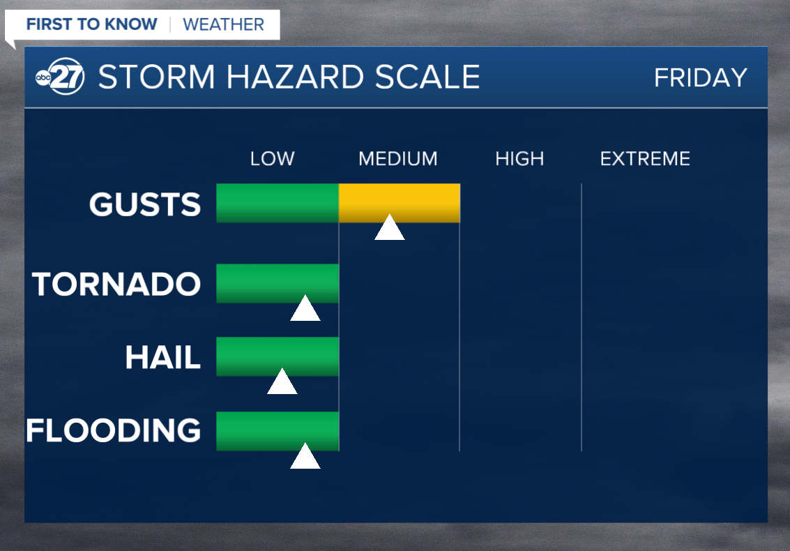 Thursday evening thumbnail