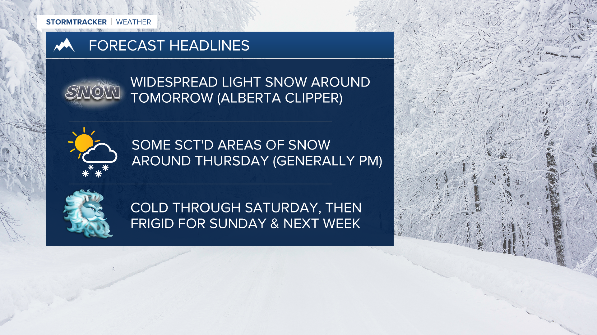 WX Headlines 12-13-2022