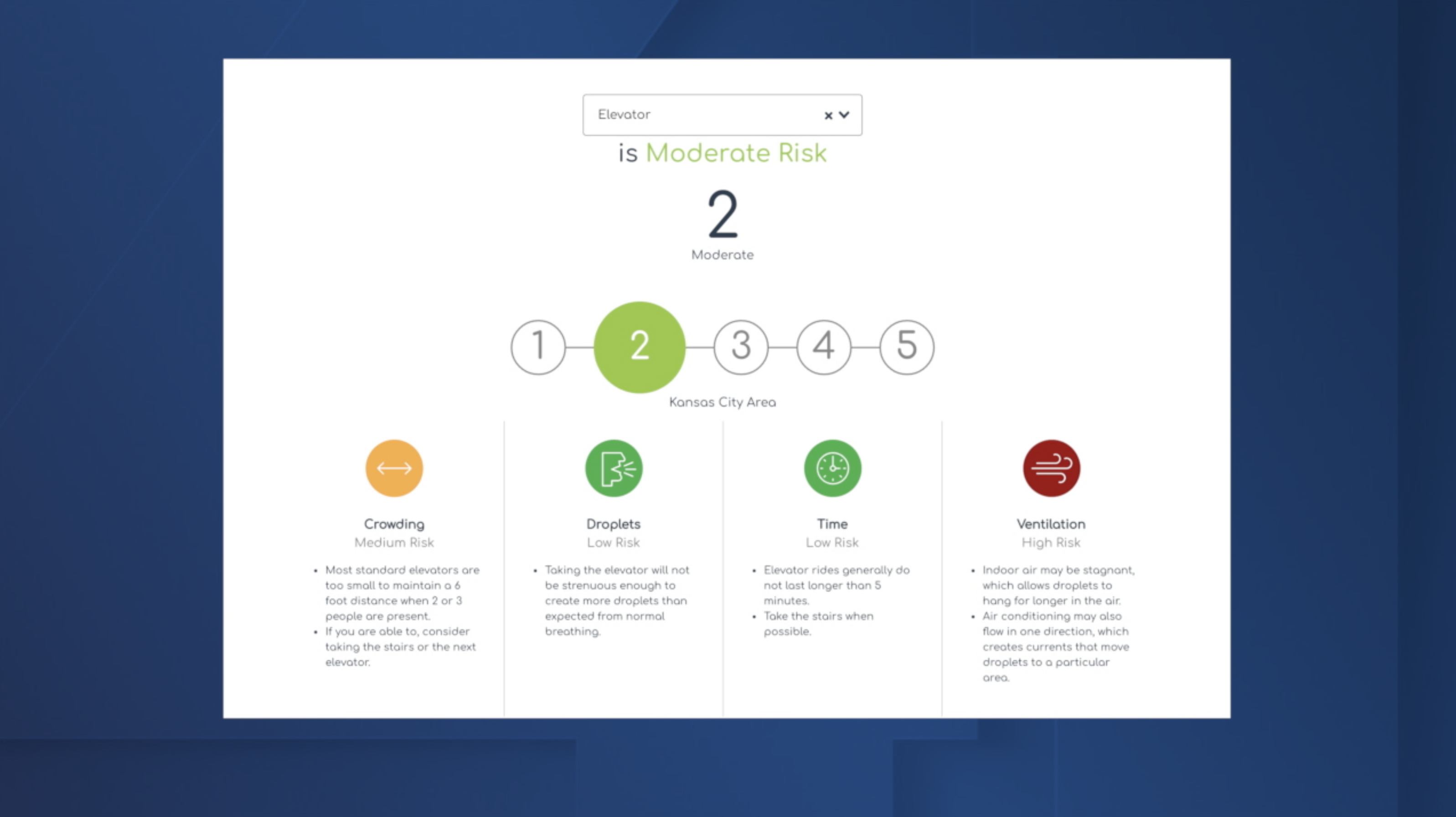 KC Can I Do It risk evaluator.png