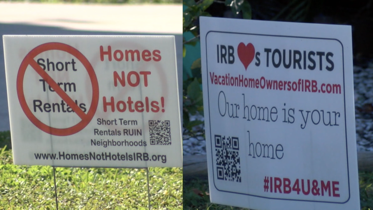 short term rental irb.png